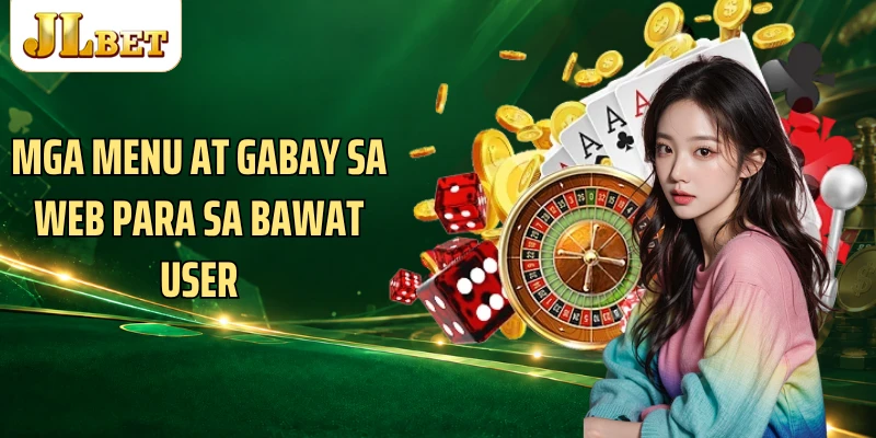 Mga menu at gabay sa web para sa bawat user