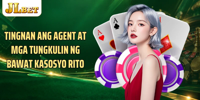 Tingnan ang Agent at mga tungkulin ng bawat kasosyo rito