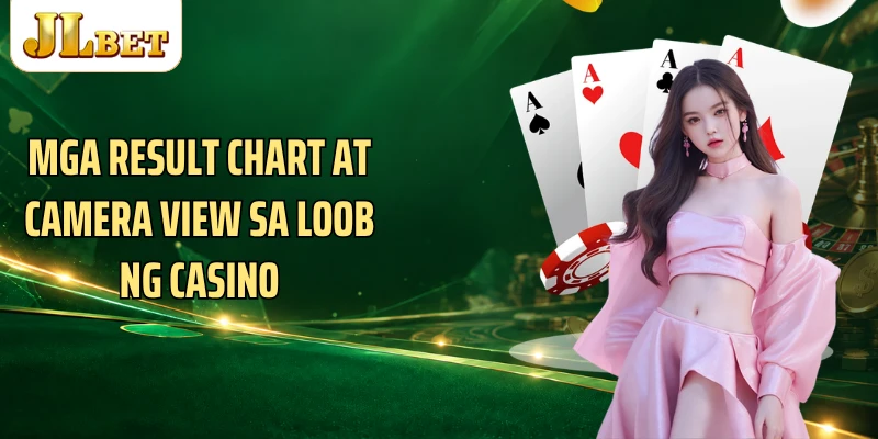 Mga result chart at camera view sa loob ng casino